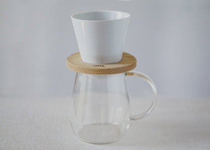 أداة الترشيح دونت من تورش