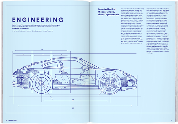 Magazine B - Issue 70 Porsche